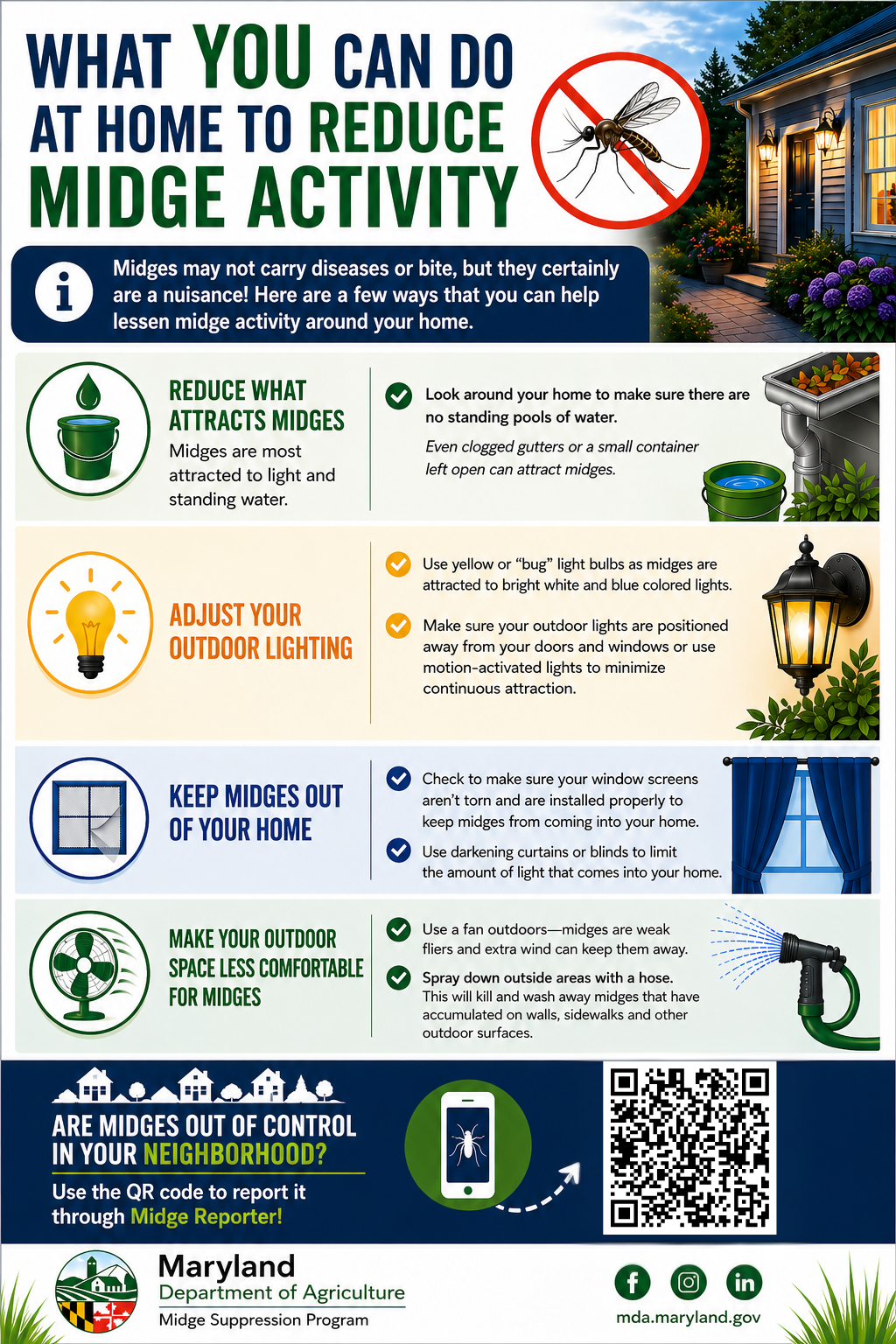 Nuisance Midge Control and Information