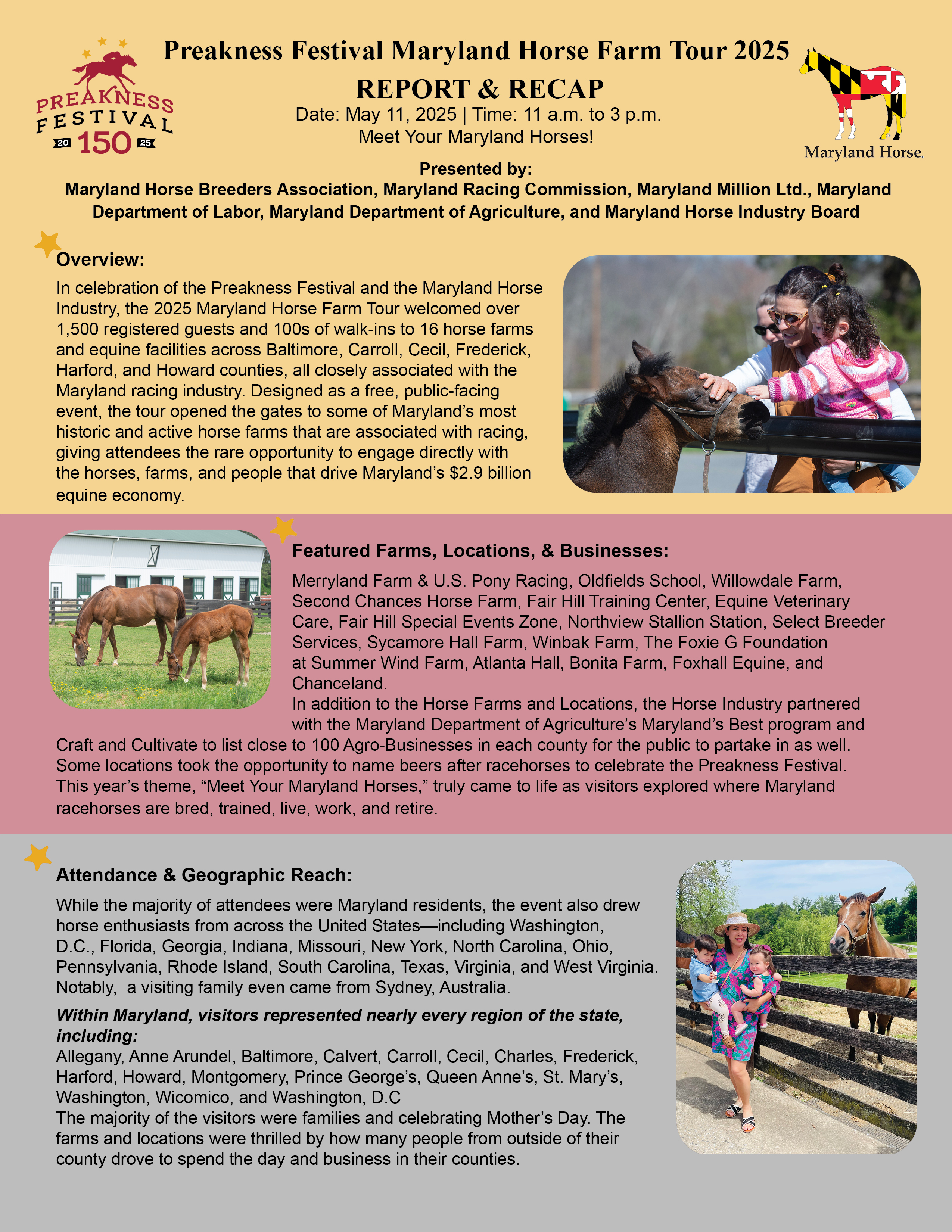 Preakness Festival MARYLAND HORSE FARM TOUR 2025 – REPORT & RECAP .jpg