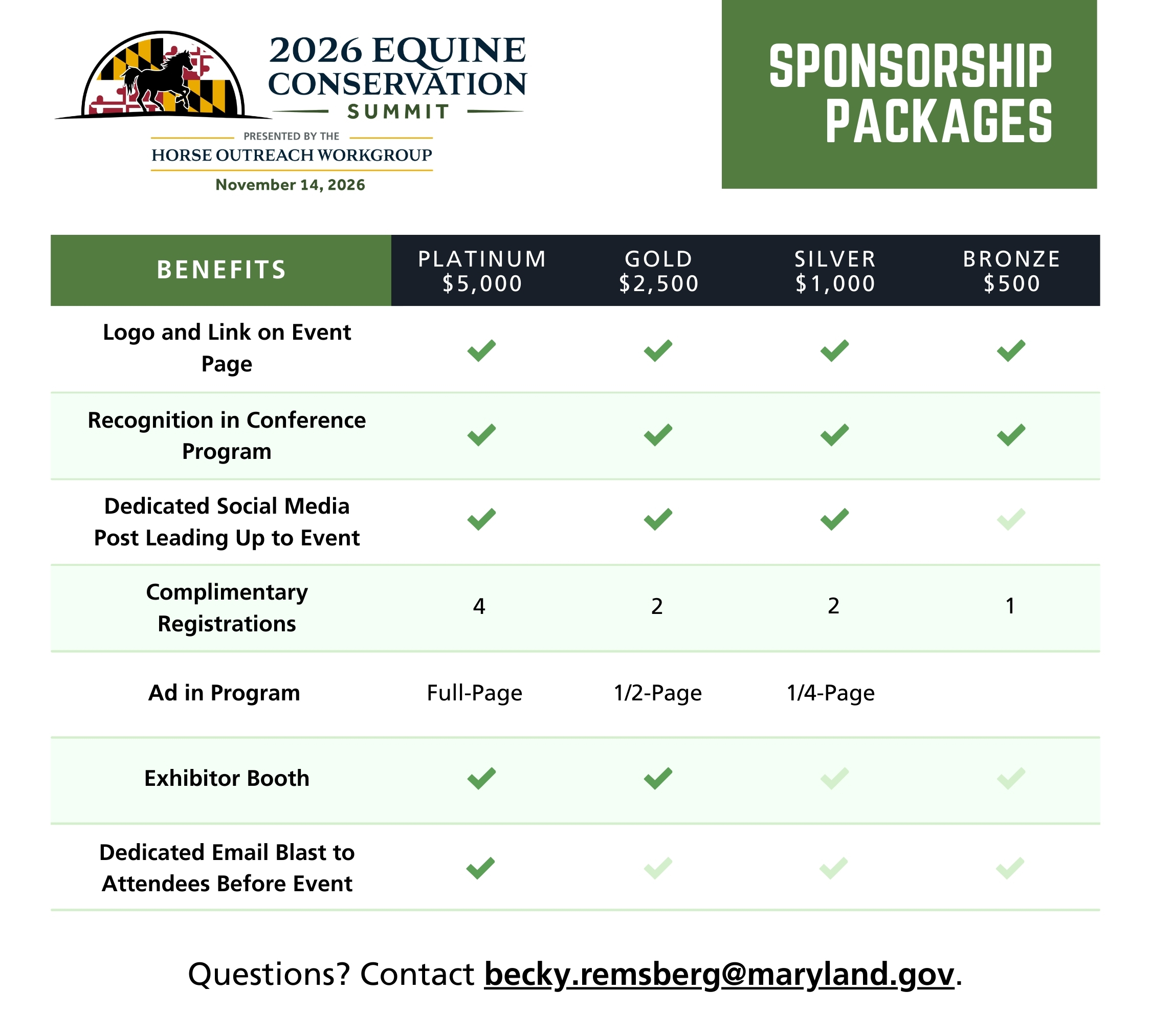 HOW 2026 Summit Sponsorship packages for the 2026 Equine Conservation Summit