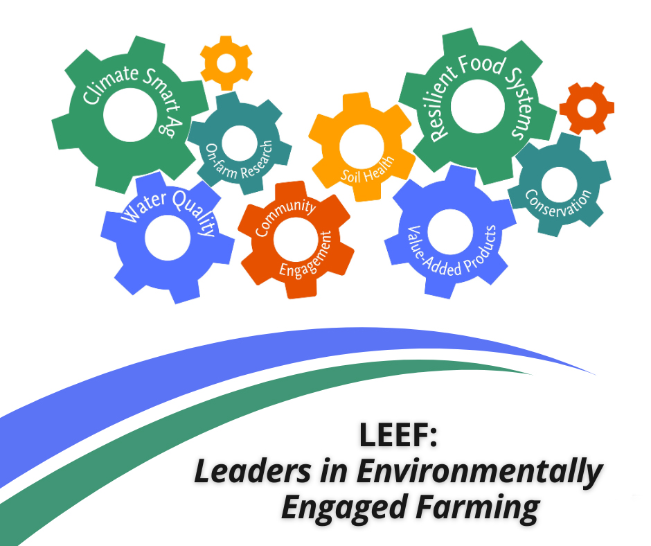 Multi colored gears with colored gears with environmental messages titled LEEF: Leaders in Environmentally Engaged Farming
